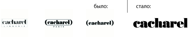 Cacharel logo OLD Cacharel logo OLD