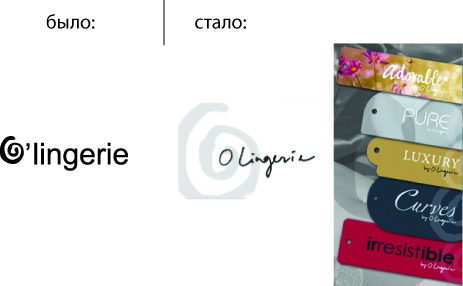 O lingerie logo OLD O lingerie logo OLD
